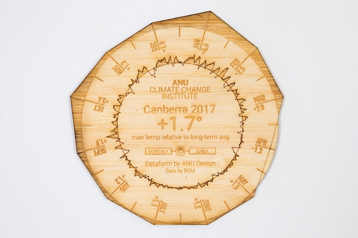 A visualisation of 2017 climate data in the form of a laser-cut bamboo coaster