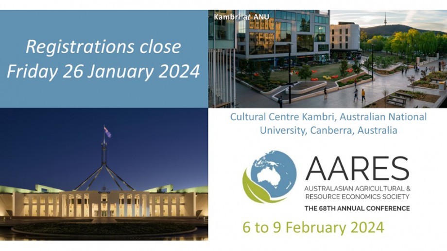 AARES 2024 Conference Pre Conference Workshops Australia S Net Zero   Aares Conference2 